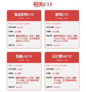 瑞凌股份(300154SZ)：焊接机械人营业方面公